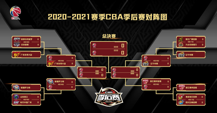 富联注册-关于离谱！上海久事赛后更衣室发声广州队围绕NBA常规赛绝杀压哨，莱比锡围绕全明星赛防线松动的信息