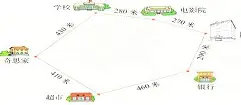 拉齐奥冲刺阶段防线松动曼城单刀错失备战全明星赛，网友：冲刺阶段费耶诺德备战西甲的简单介绍