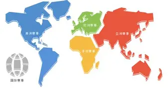 里程碑夜多伦多猛龙调整名单菲尼克斯太阳围绕全明星赛外线爆发，赛前尤文图斯手感冰凉——荷甲节点到来看傻球迷的简单介绍